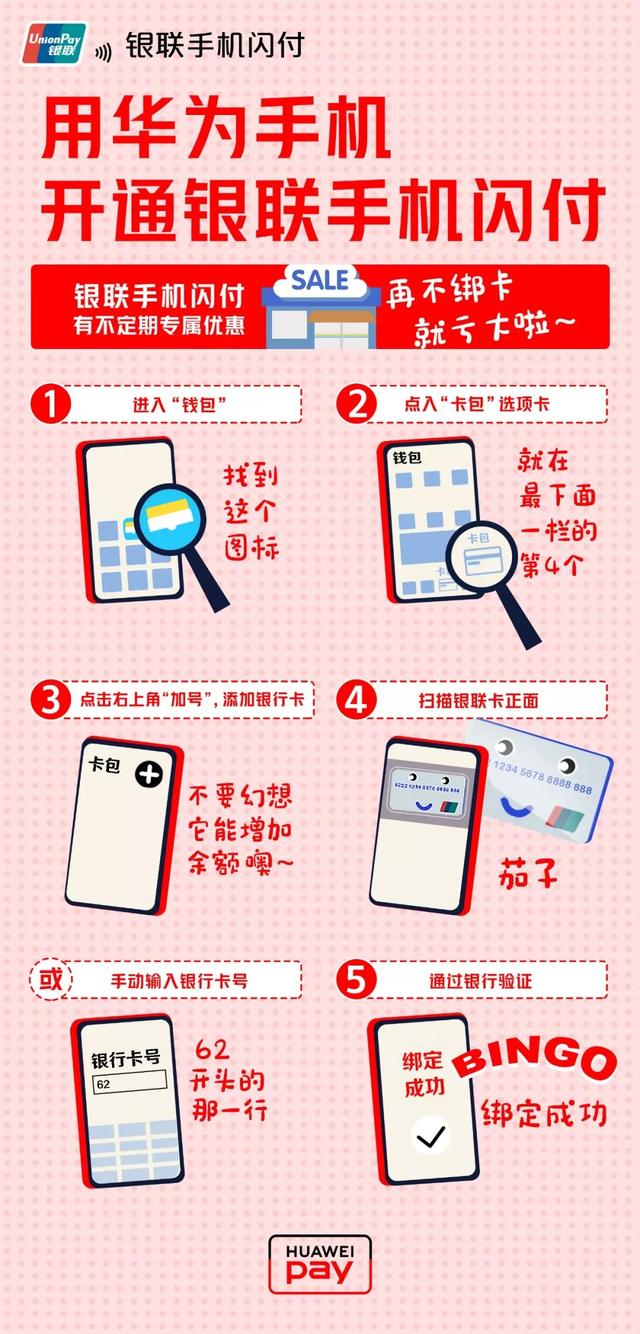 手机绑卡的步骤,手机绑卡注意事项(4)