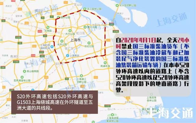 上海国三轿车限行规定,上海国三汽油车私家车限行规定(2)