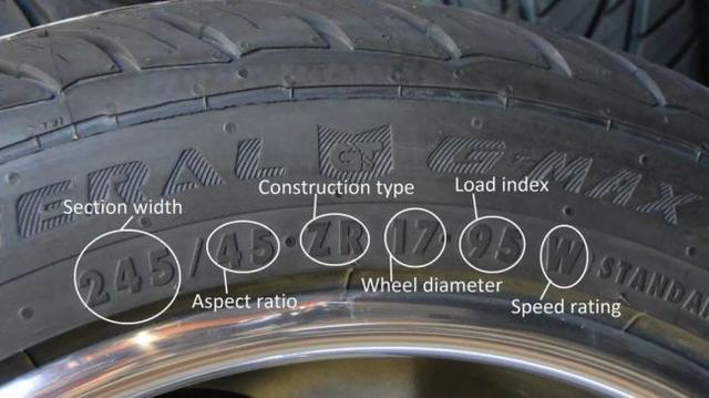 换大轮胎是否换轮毂,换更宽的轮胎需要换轮毂吗(2)