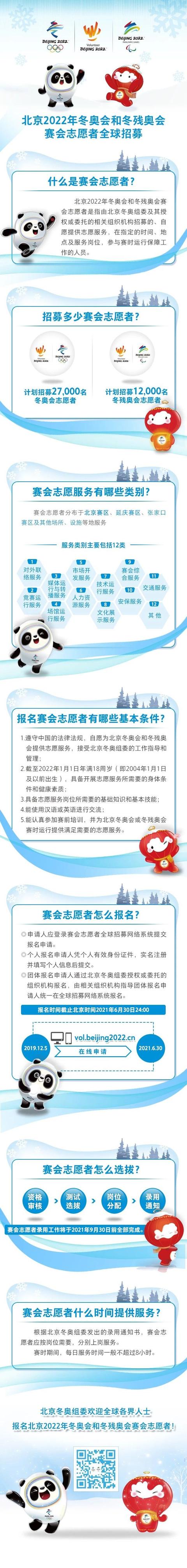参加北京冬奥会志愿者的条件,北京冬奥会志愿者精神(1)