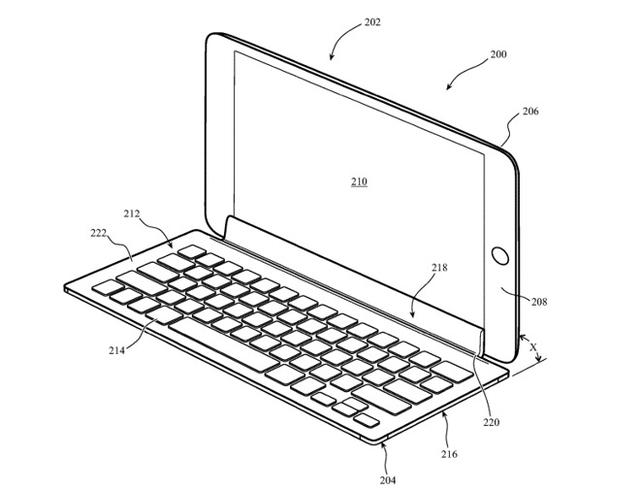 Ipad键盘用什么连接,ipad的自带键盘怎么连接(1)