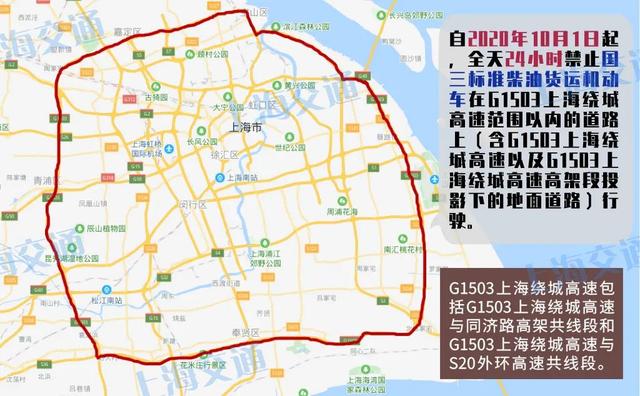 国三的车还能进上海吗,上海国三报废最新政策(3)