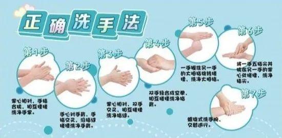 幼儿园幼儿洗手的要求有哪些,幼儿园洗手环节对幼儿的要求(2)