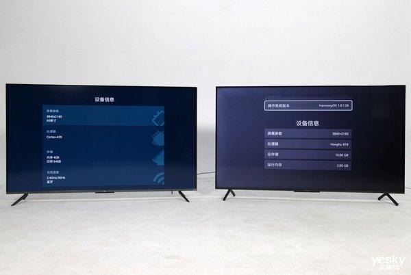 小米电视图像参数设置多少合适,小米电视参数怎么调效果最好(2)
