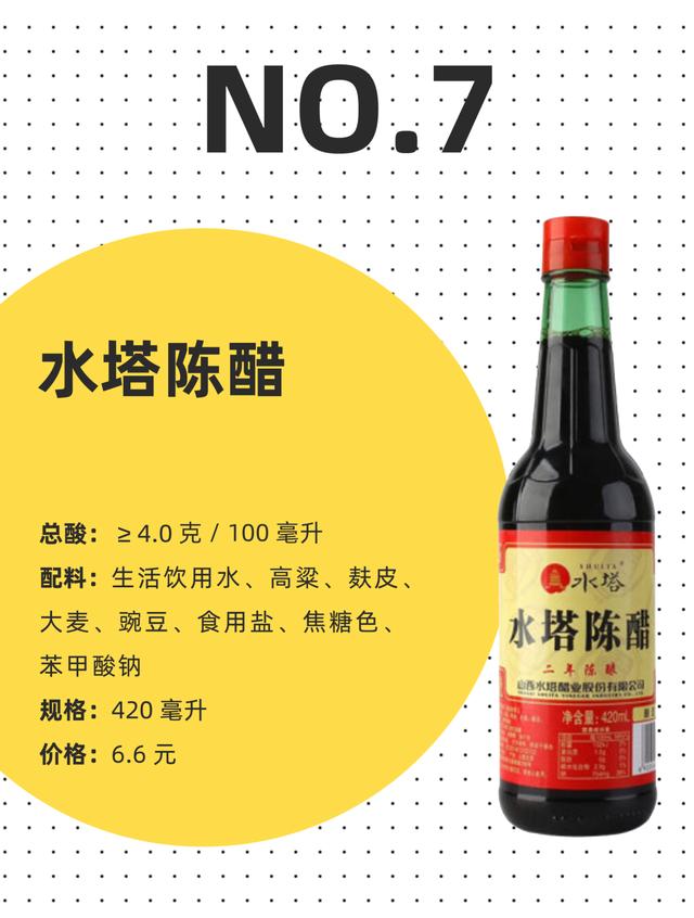 山西醋口碑排行,中国排名第一的山西醋(4)