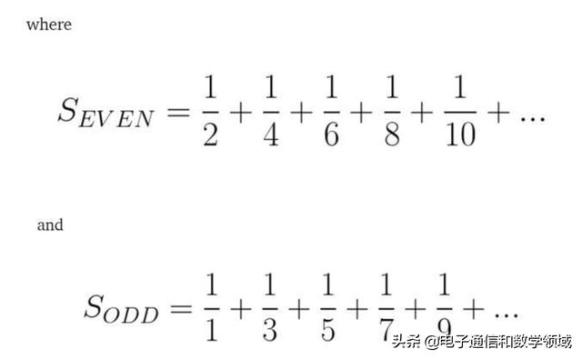 如何证明级数是发散的,级数发散的判别方法(3)