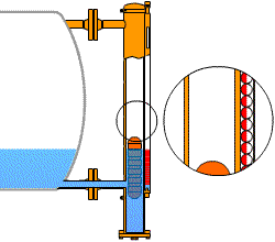 水位传感器的结构及工作原理,单线水位传感器原理图(3)