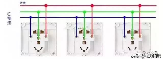 二个并排插座明线盒怎样接,2个并排的带五孔插座接线图解(3)