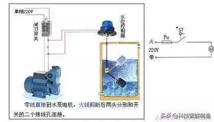 感应水位器原理及接线,3根线水位传感器原理(3)