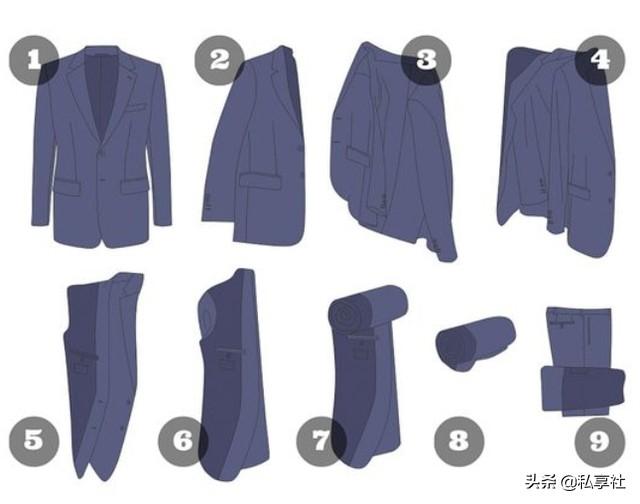西装裤折叠法简单教程,西服裤子怎么叠图解(6)