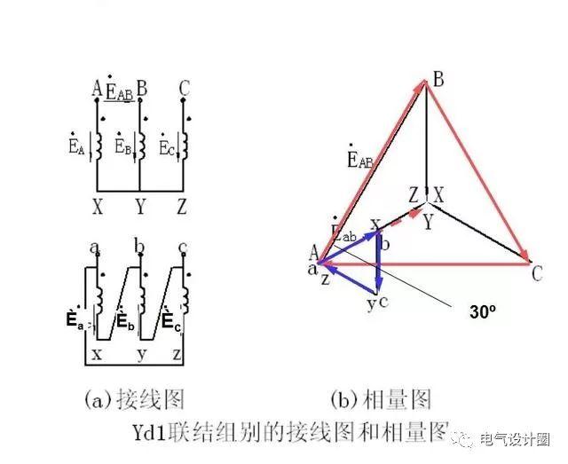 自耦变压器高中低如何区分,自耦变压器百分比原理图解(6)