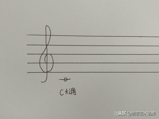 怎么判断曲谱的调子,如何识别一首曲谱的调性(1)
