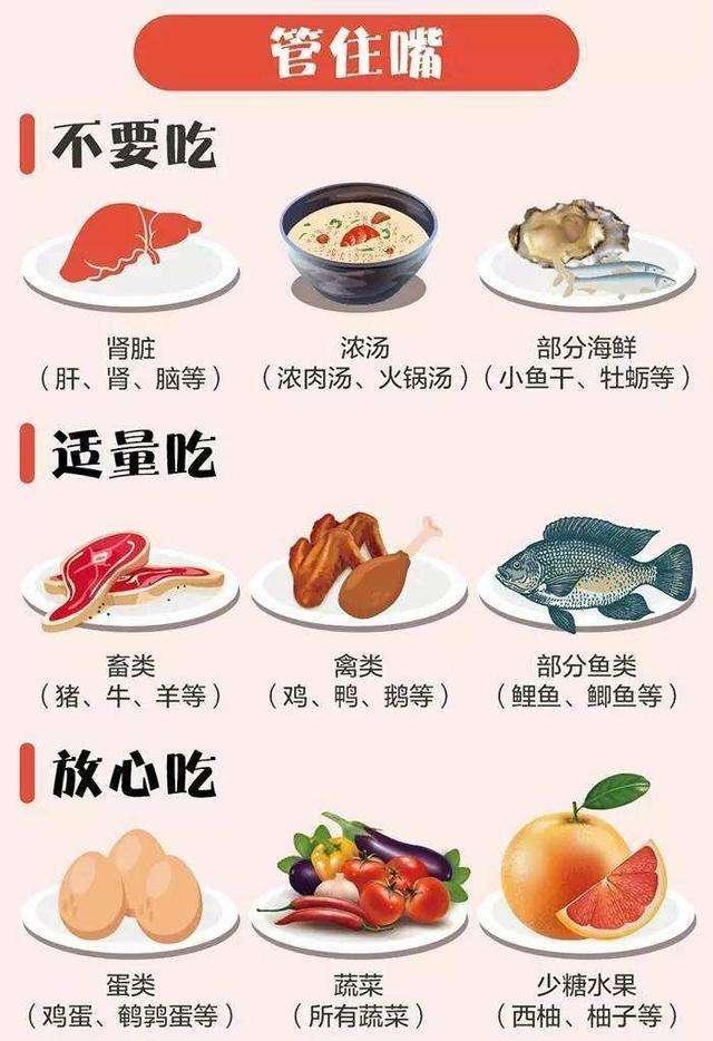 痛风能吃的蔬菜一览表,痛风可以经常吃的四种蔬菜(5)