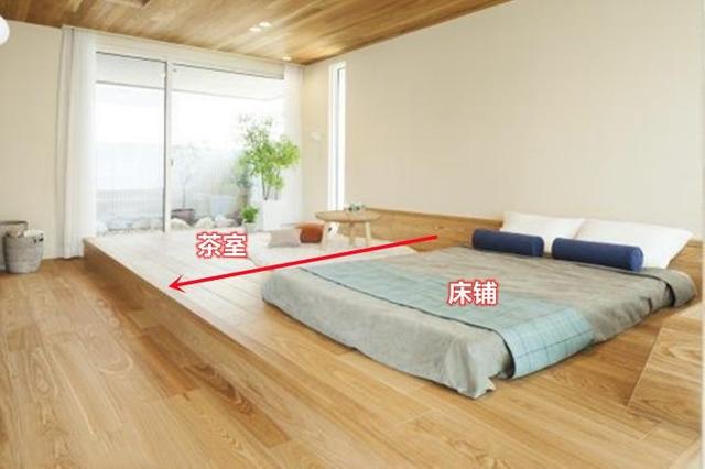 地台床设计图解,10平米地台床设计(2)