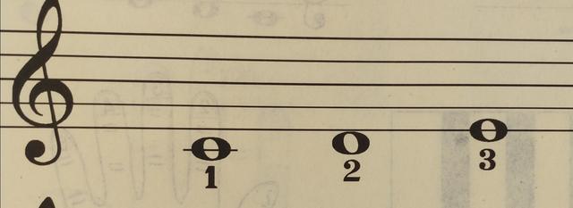 如何看懂曲谱长短音,(3)