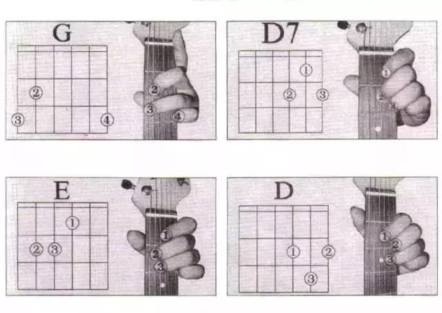 吉他和弦指法口诀一览表,吉他和弦指法图讲解视频教程(2)