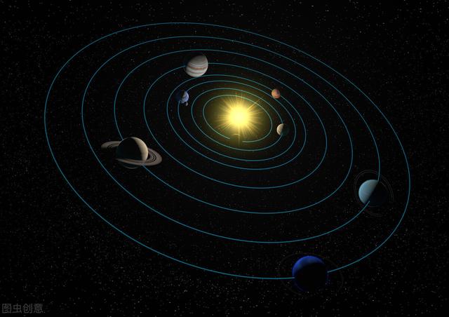太阳系运行3d动态图,太阳系高清三维动态图(1)
