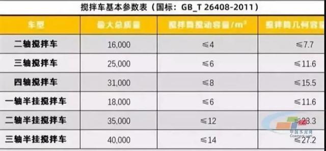 一方混凝土多少吨c30,上海透水混凝土增强剂多少钱一吨(2)