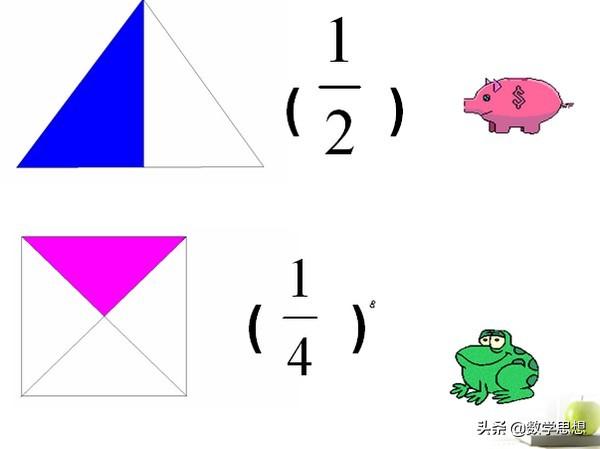 分数中间的那条横杠叫什么,为什么分数下边有两道横(1)
