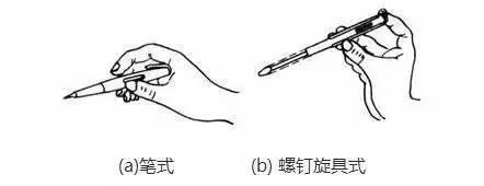 管子钳扳动时怎么夹紧,管钳正确应用方法(1)