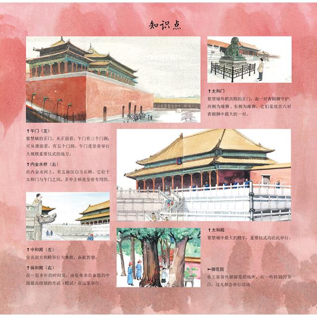 北京故宫怎么画最简单,故宫怎么画的又简单又漂亮(6)