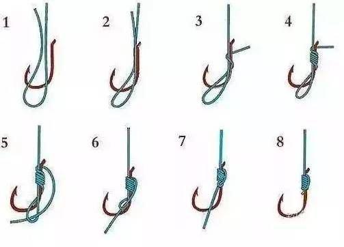 钓钩的绑法最简单最实用的,钓鱼钩最好的三种绑法(14)