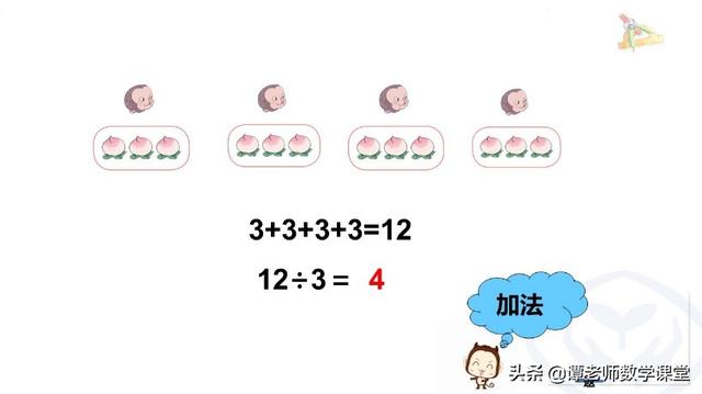 小学竖式除法计算方法,小学五年级除法竖式计算方法步骤(3)
