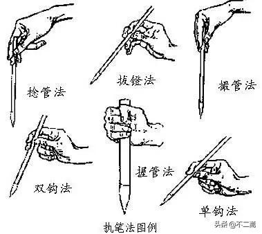 毛笔悬肘正确图片,毛笔悬肘正确姿势图片(4)