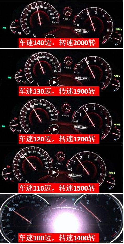 各车型时速120转速,汽车时速120公里转速图片(1)