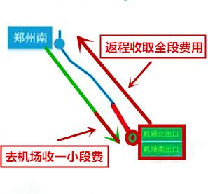 郑州机场高速etc收费标准,河南高速全网etc官方办理中心(2)