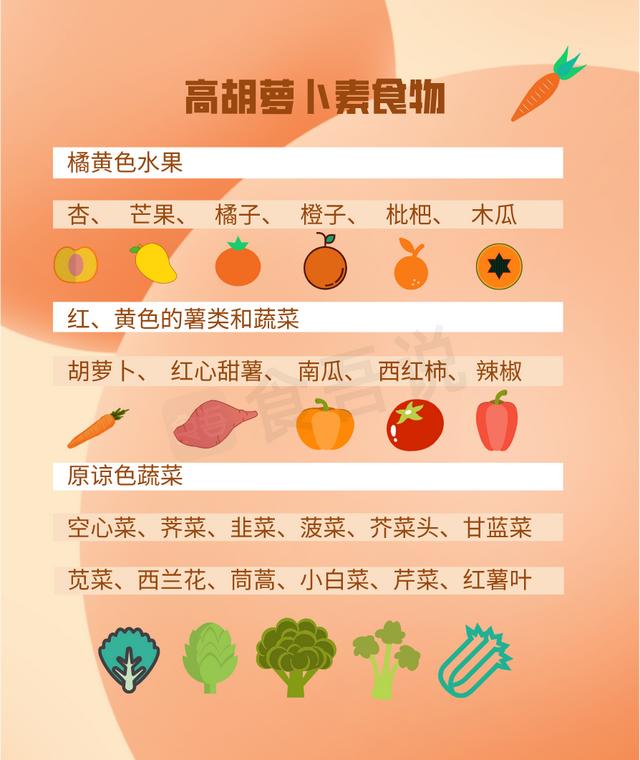 胡萝卜素过量有什么不好,胡萝卜素吃多了有什么副作用(5)