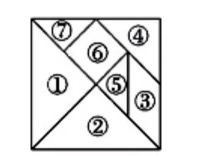 一年级七巧板的讲解,一副七巧板中有几种图形(1)