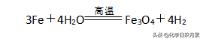 铁及其化合物的转化方程式,铝及其化合物的转化关系图及方程式(2)