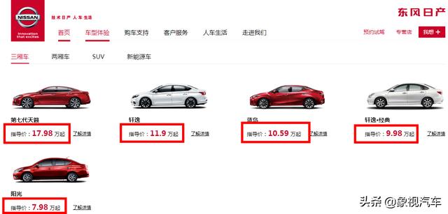什么是指导价和实际价,买车看什么价指导价还是?(2)