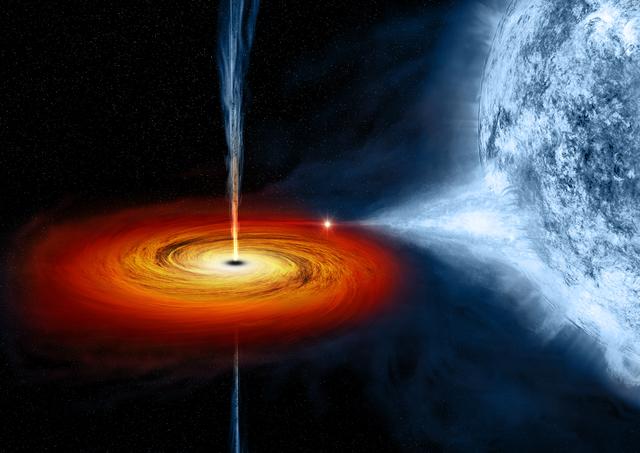 黑洞如何形成闯入黑洞会发生什么,黑洞是什么进入黑洞会怎么样(1)