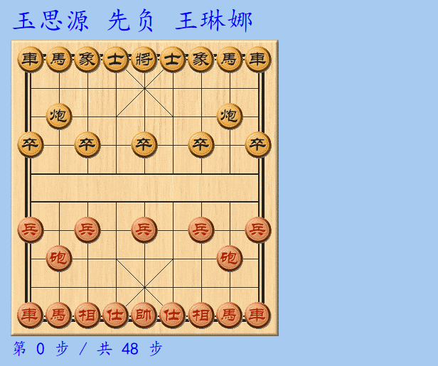 象棋必背24步,象棋必背18个定式图解(6)