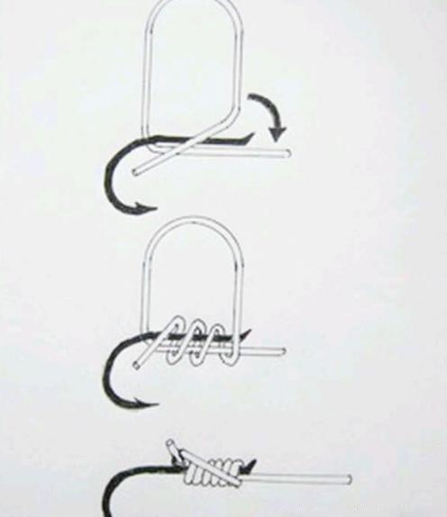 钓钩的绑法最简单最实用的,钓鱼钩最好的三种绑法(1)