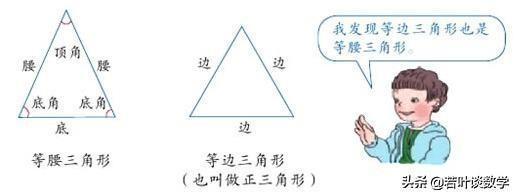 等边三角形又叫做等腰三角形吗,等边三角形也是等腰三角形(3)