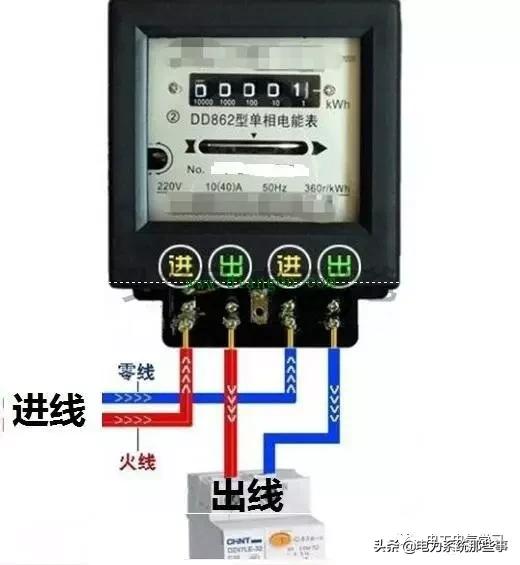 数字电表的接线方法,电子电表的接线方法图(1)