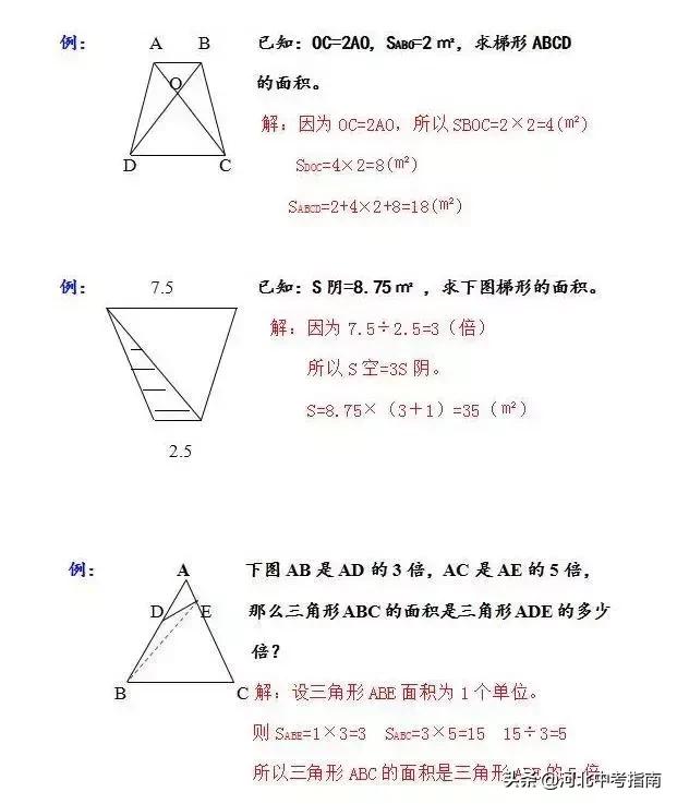 初中几何十大解题技巧,初中几何实际问题解题方法(3)
