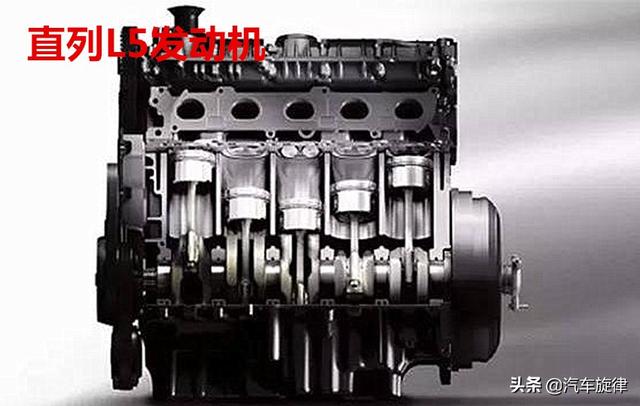 详解发动机气缸排列形式及优缺点,发动机气缸排列形式有几种(3)