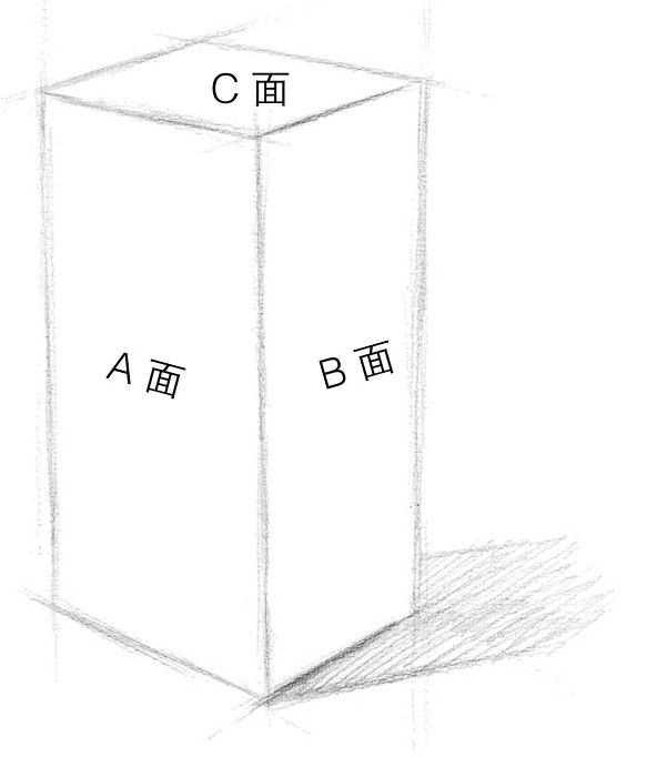 画长方体和正方体的步骤方法,把长方体或正方体画完整的方法(1)