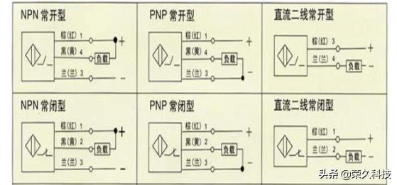 光电开关控制继电器接线方法,24v光电开关用继电器怎么接线图(5)