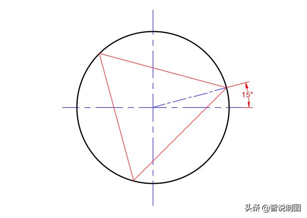 圆形分三等分图解,圆形分三等分公式(6)