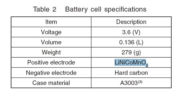 混动雅阁电池寿命,为什么建议不买油电混合动力车(1)