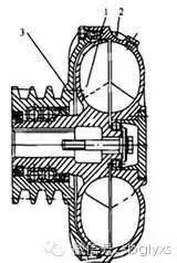风扇耦合器工作原理,风扇耦合器结构原理图(2)