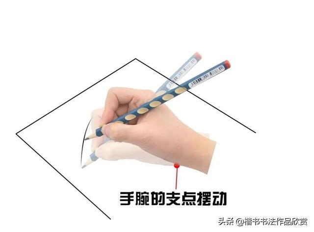 硬笔手腕发力图解,硬笔手腕用力图解(3)