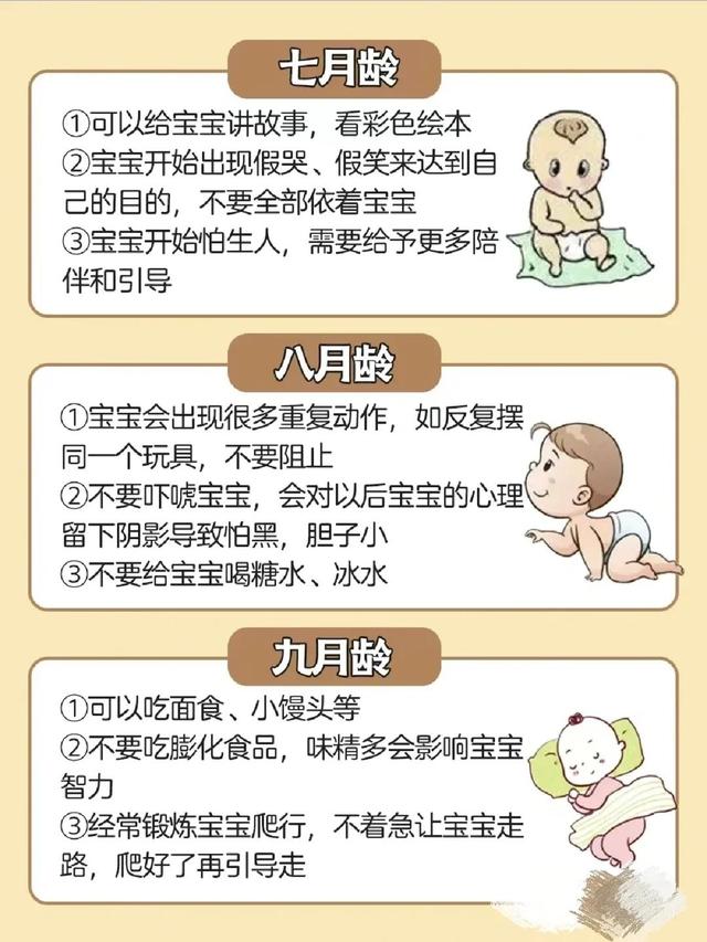 婴儿每个月顺口溜,婴儿一到十二月顺口溜(3)