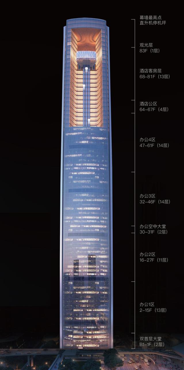 全球第一高楼有多少米高,世界第一高楼在哪里高多少米(3)