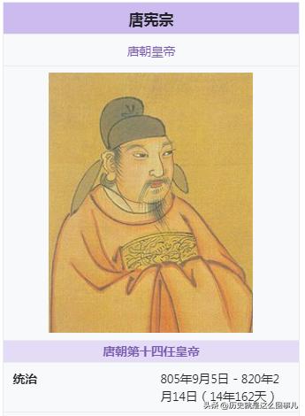 唐朝皇帝一览表及年龄,唐朝皇帝列表和时间表(12)